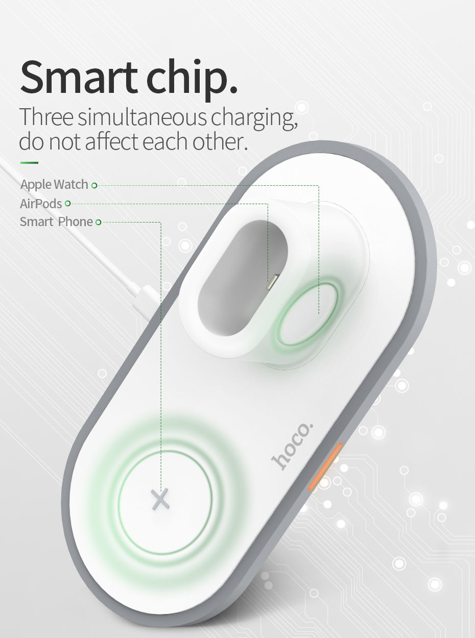 CW20 Wireless Charger With Stable 24V Input And Compact Design